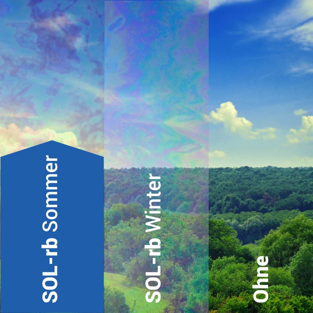 Sonnenschutzfolie innen SOL‑rbs rainbow summer
