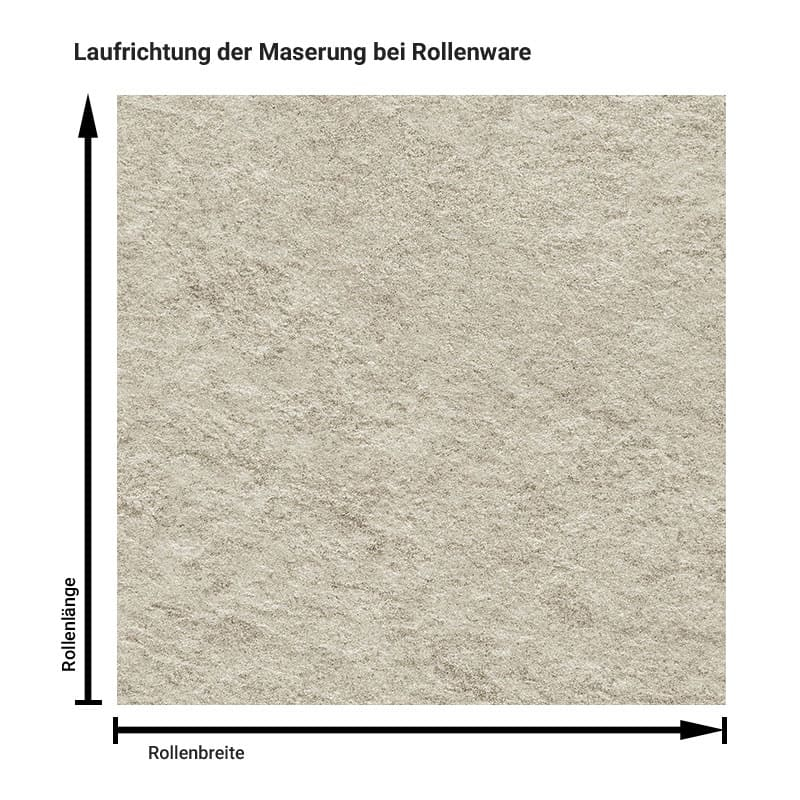 Naturstein AF-NH35 Beige Raw Granite