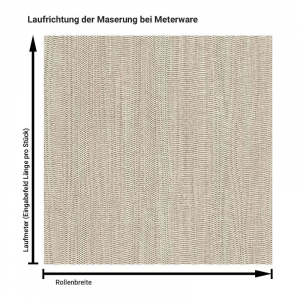 Stoff AF-MK18 Beige Waves