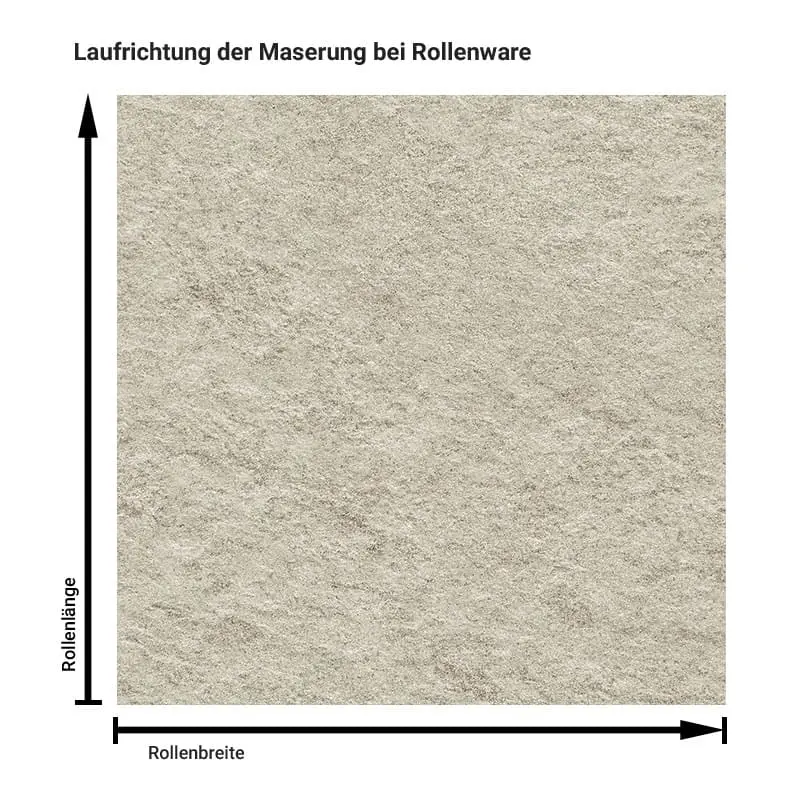 Granit „Beige Raw Granite“ – Klebefolie in Dekorfolie