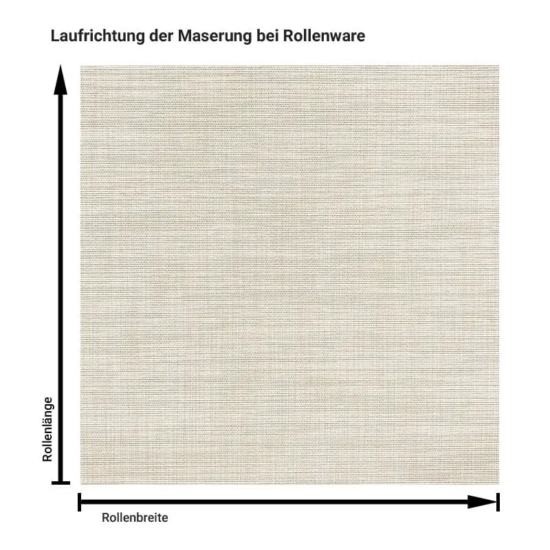 Stoff „Beige Linen“ – Klebefolie in Stoffoptik