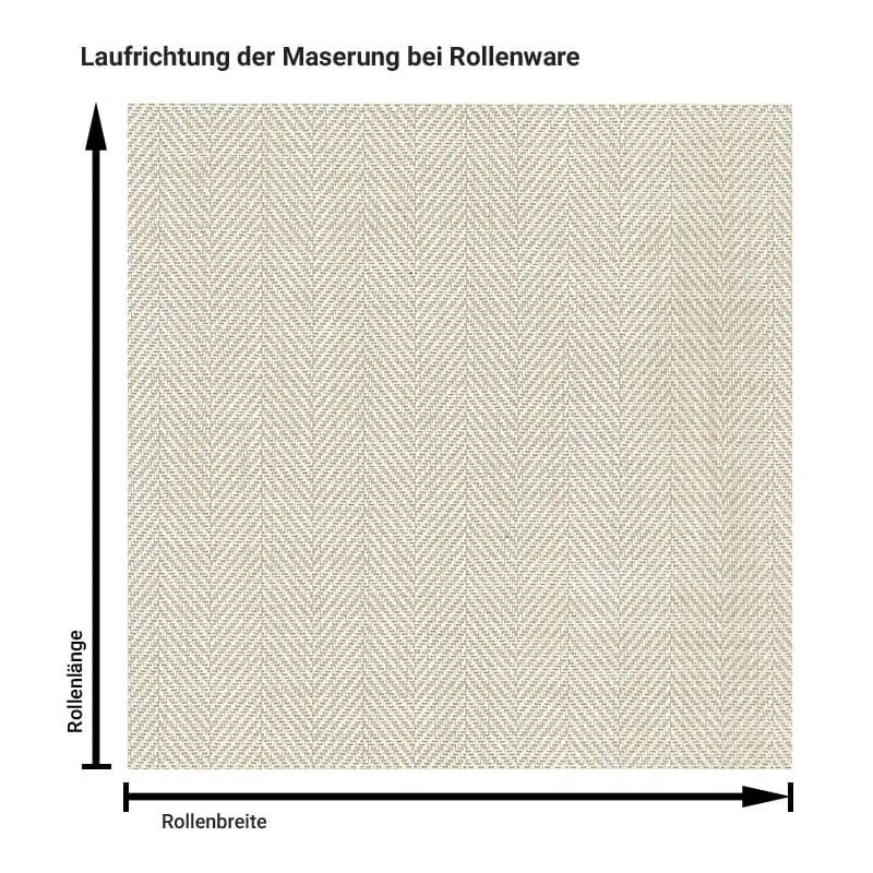 Stoff „Mini Chevron Beige“ – Klebefolie in Stoffoptik