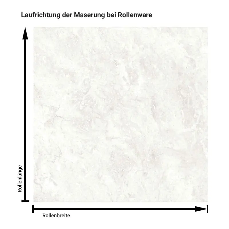 Naturstein „Crema“ – Klebefolie in Dekorfolie