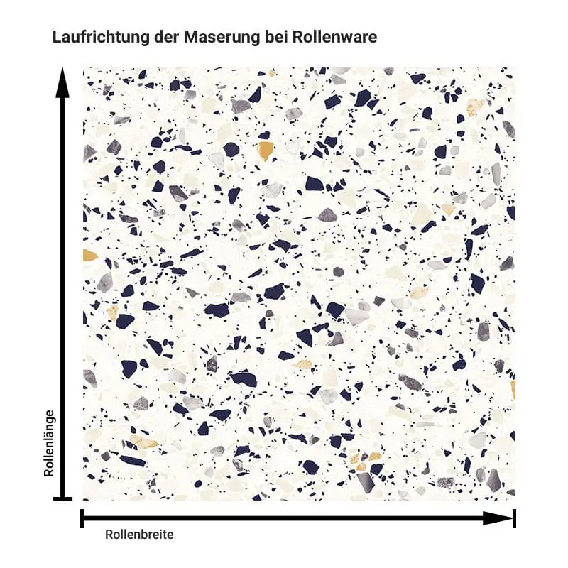 Terrazzo „Terrazzo Mixed Blue“ – Klebefolie in Dekorfolie