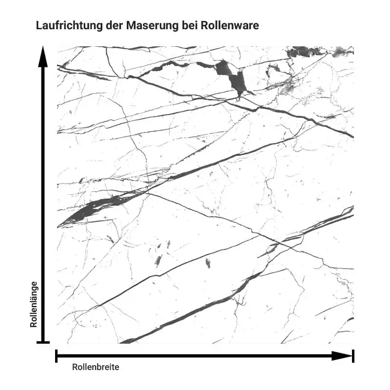 Marmor „Arabesque“ – Klebefolie in Dekorfolie