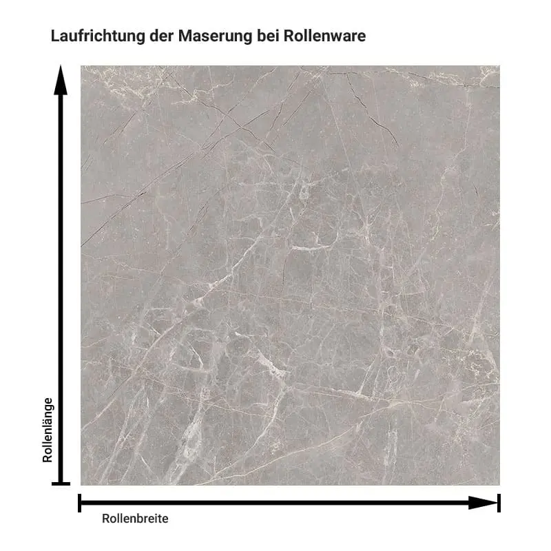 Naturstein „Light Etruscan Grey“ – Klebefolie in Dekorfolie