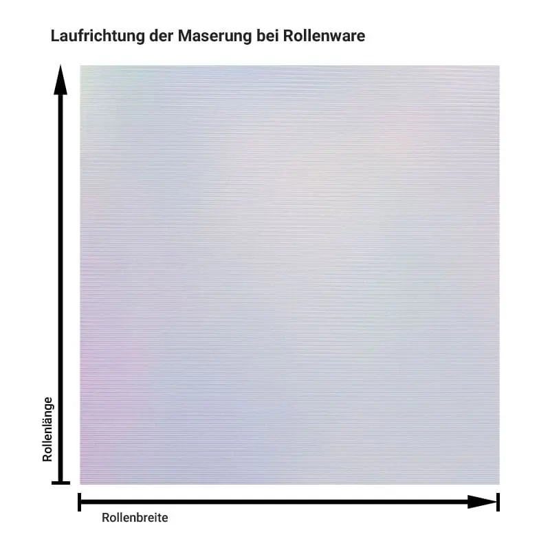 Metall „Aurora stripes“  – Klebefolie in Metalloptik