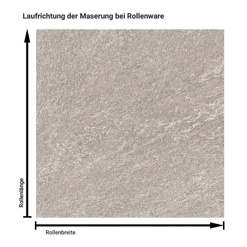 Schiefer „Pietra di Cardoso Grigio“ – Klebefolie in Dekorfolie