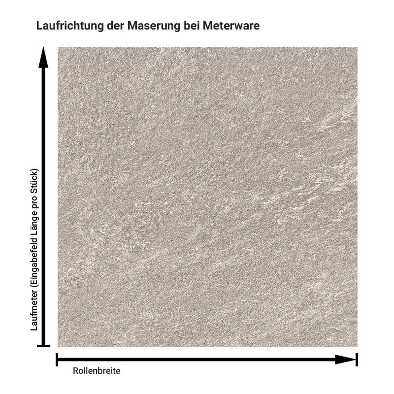 Schiefer „Pietra di Cardoso Grigio“ – Klebefolie in Dekorfolie