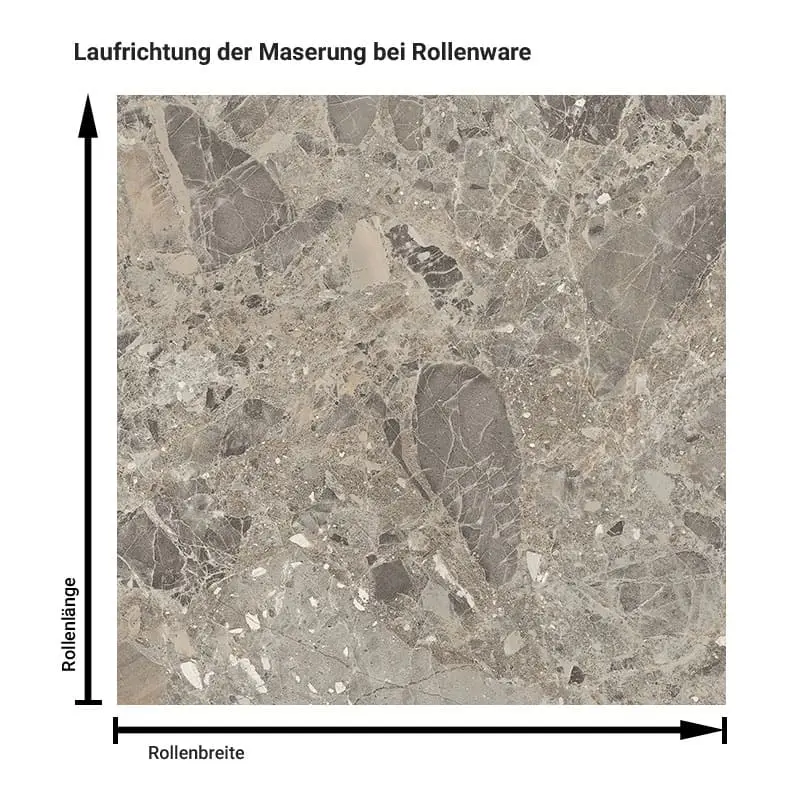 Marmor „Lombarda Grigio“ – Klebefolie in Dekorfolie