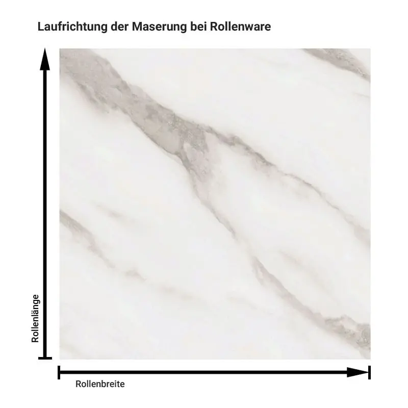 Marmor „Statuary Gold“ – Klebefolie in Dekorfolie