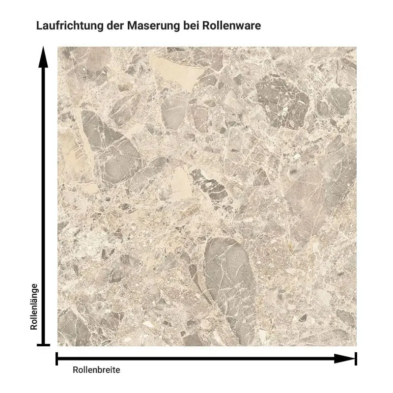 Marmor „Lombarda Bianco“ – Klebefolie in Dekorfolie