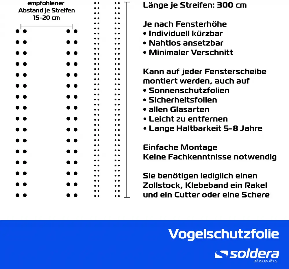 Vogelschutzfolie Set - Kreise - 1 Rolle + Montage Kit