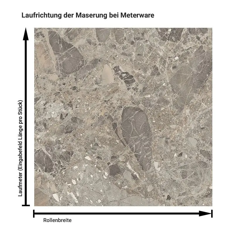 Marmor „Lombarda Grigio“ – Klebefolie in Dekorfolie