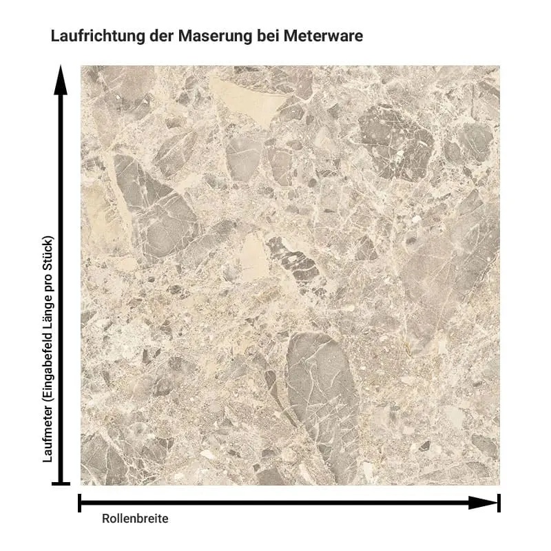 Marmor „Lombarda Bianco“ – Klebefolie in Dekorfolie